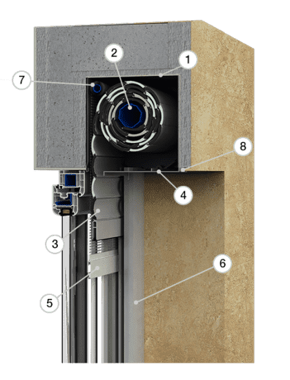 Avvolgibili a scomparsa DK-RSP