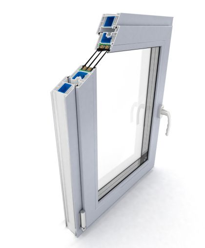 Okna plastikowe DPP-70