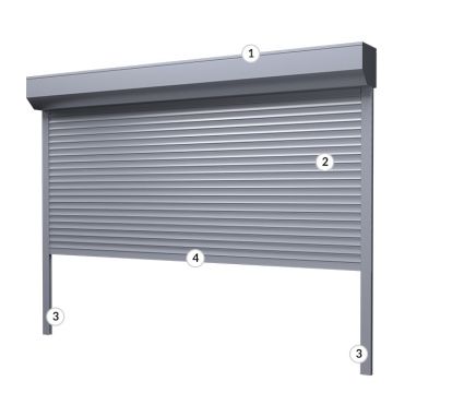 Portes de garage enroulables